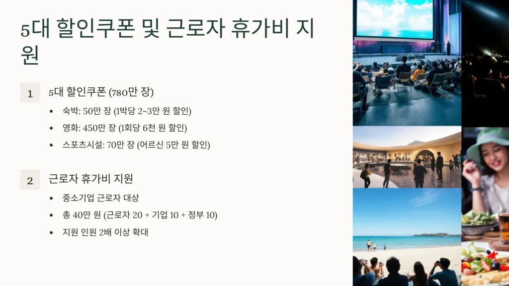 5대 할인쿠폰 및 근로자 휴가비 지원